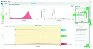 medición del tamaño de partícula en API